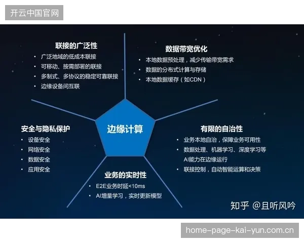 北美赛事转播中心如何规避边缘计算节点异常造成的直播同步偏差